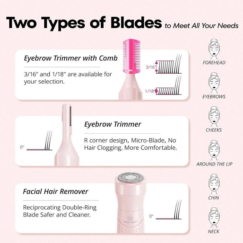 Women's Eyebrow Trimmer & Facial Hair Remover, 2 in 1, Double Rotating Blades, S